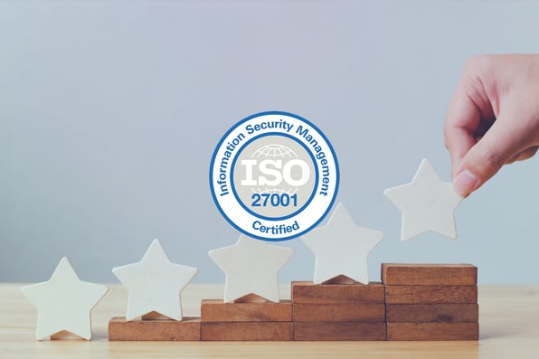 Successful re-certification of ISO 27001